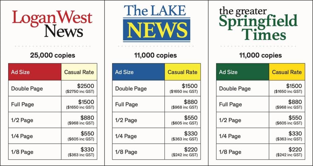 Local News Publications Magazine Ad Pricing (1)